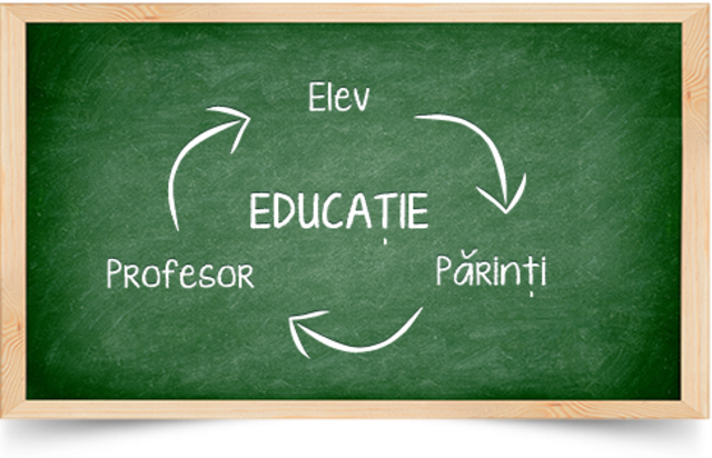 Interacţiunea profesor-părinţi- Februarie