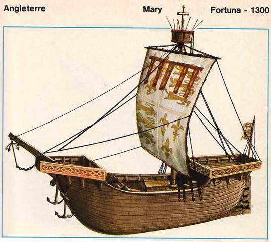 Renaissance Ships