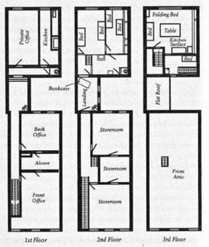 Anne Franks family goes into hiding