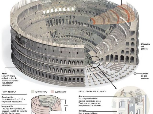 Coliseo Romano