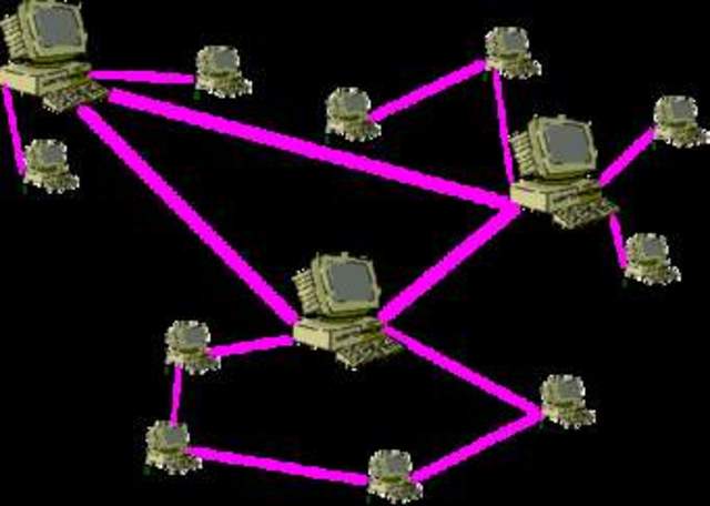 Aproximación de inicio al concepto RED
