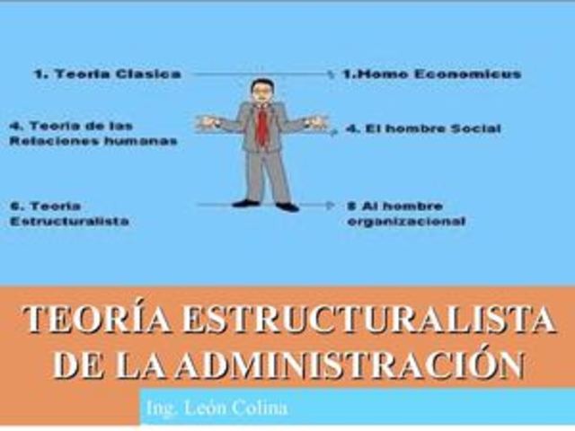 Teoría Estructuralista
