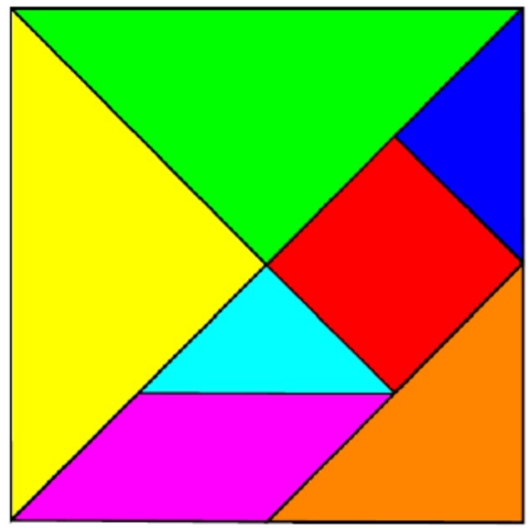 Objetos de Aprendizaje