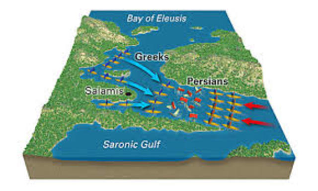 Batle of Salamis