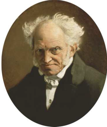 Derechos de animales en Schopenhauer