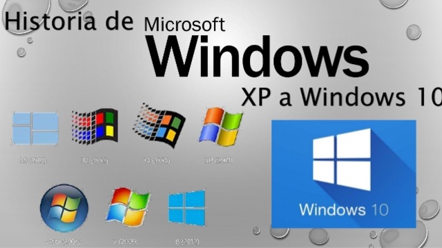 Inicios de Windows