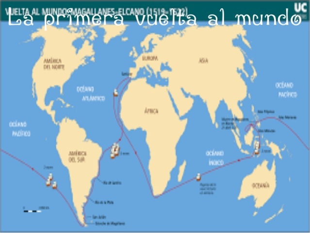 10 de Agoto, 1519 La primera vuelta al mundo