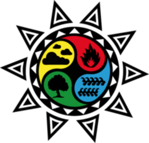 ARISTÓTELES PLANTEA LA TEORÍA DE LAS 4 RAÍCES