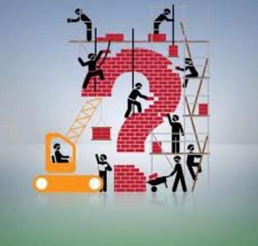 Proceso de Cuestionamiento