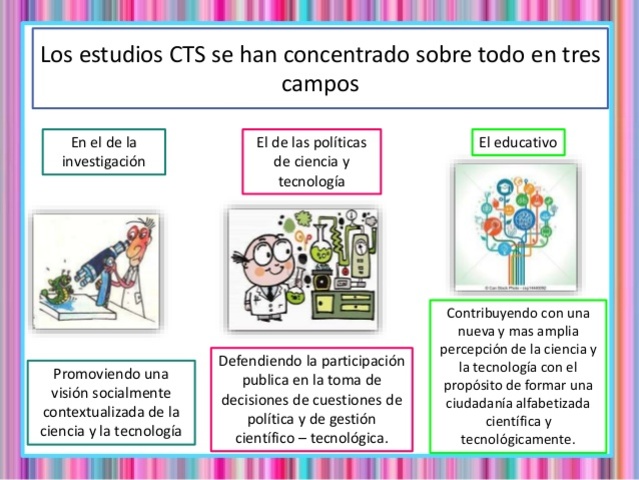 Los estudios CTS