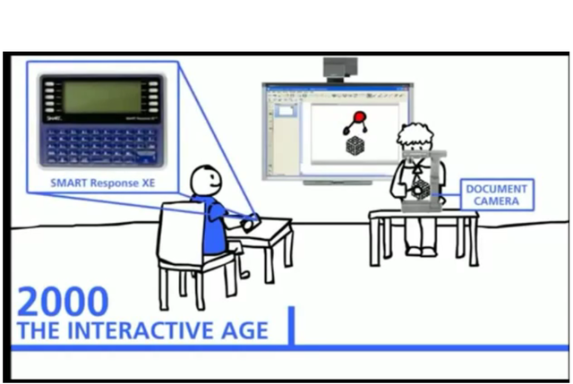 Mason, Pegler y Weller