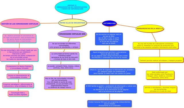 Herramientas vituales