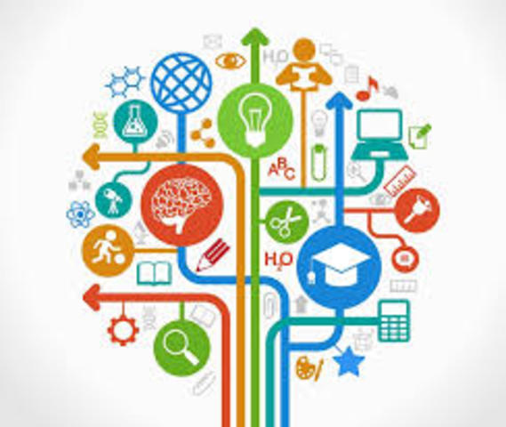 Cuando la educación es de Calidad?