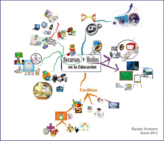 RED con intencionalidad educativa