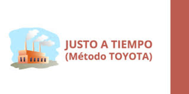 Método justo a tiempo (JIT)