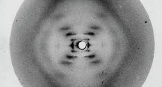 Descubrimiento del ADN