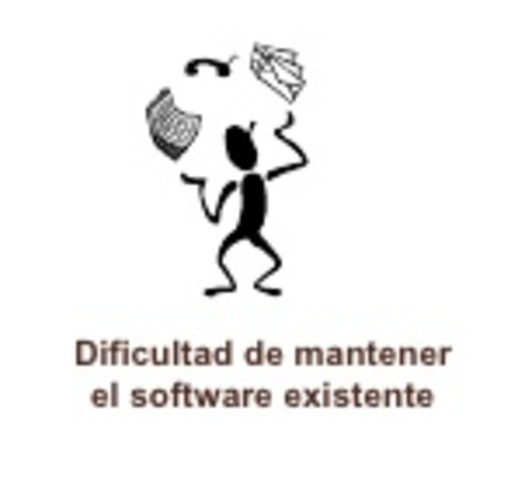 FALLAS EN EL MANEJO DE RIESGOS