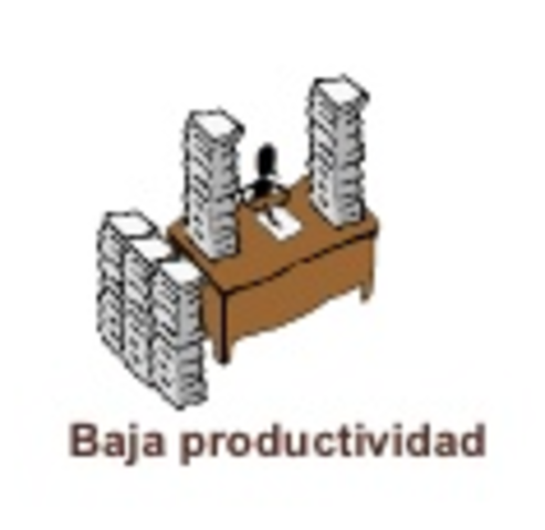 LA COMPLEJIDAD DEL SOFTWARE