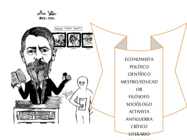 ESCUELA ESTRUCTURALISTA MAX WEBER