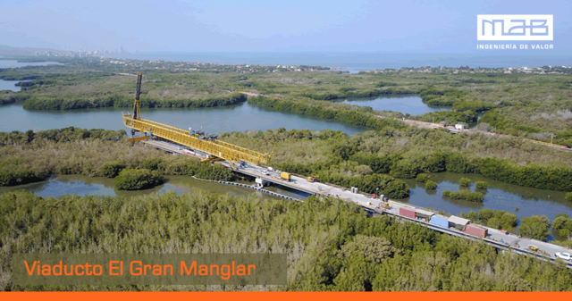 Viaducto el Gran Manglar