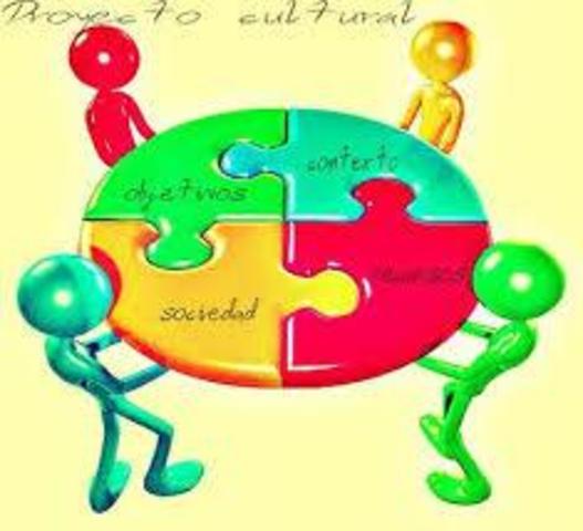 Estudio CTS en la Actualidad