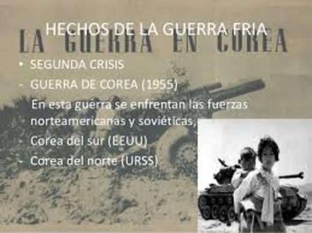 Período de la Guerra Fría (Proceso de Cuestionamiento)