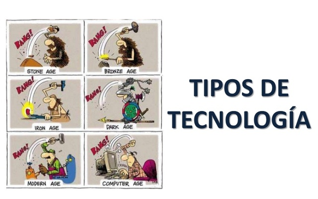 TIPOS DE TECNOLOGIAS