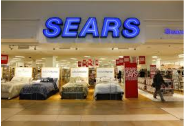 Department Stores(BIP)