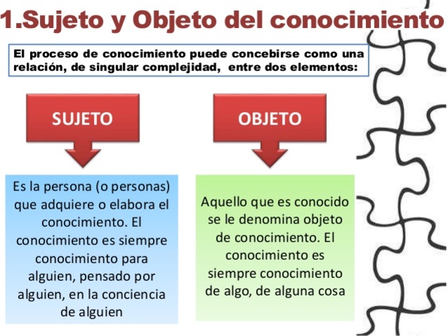 OBJETO DE CONOCIMIENTO