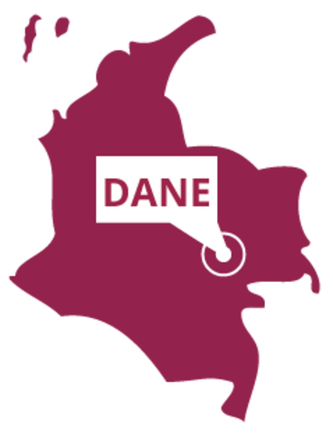 bienestar y calidad de vida en colombia