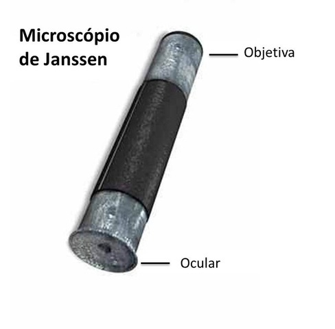Microscopi de Janssen
