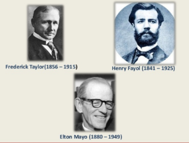 ADMINISTRACIÓN MODERNA