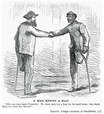 African American Soldiers.