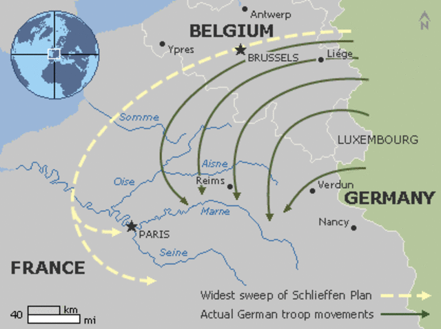 Schlieffen Plan