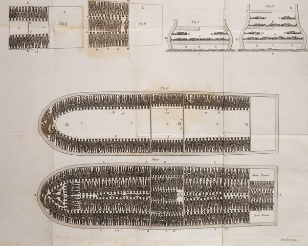 The Rise of The Atlantic Slave Trade