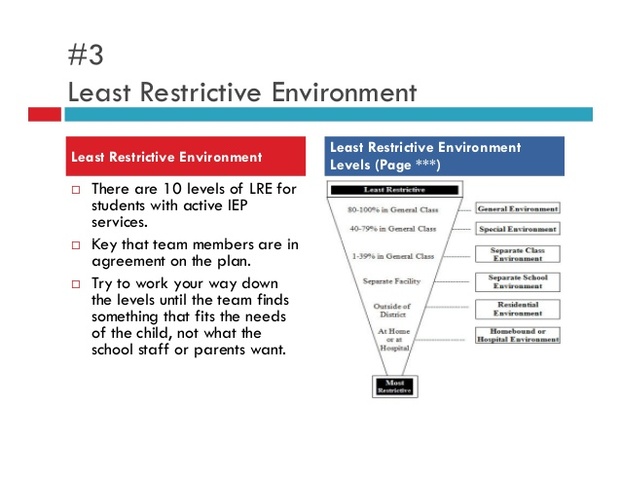 LRE ( Least Restrictive Environment)