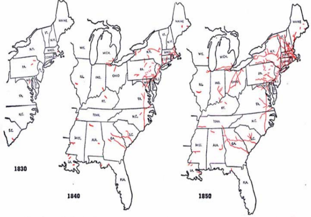 Primeras decadas de la revolución Industrial 1830 a 1850 D.C