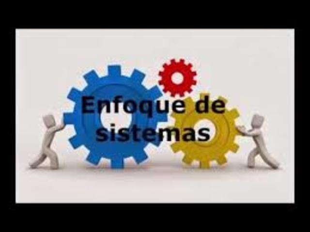 ENFOQUE DE SISTEMAS