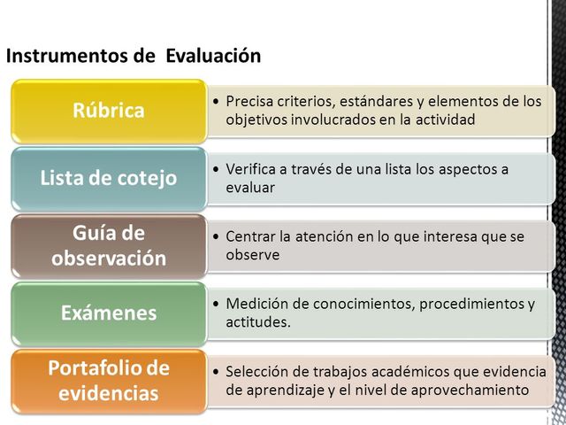 Instrumentos de evaluación
