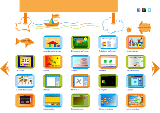 Aplicacion  de objetos de aprendizaje