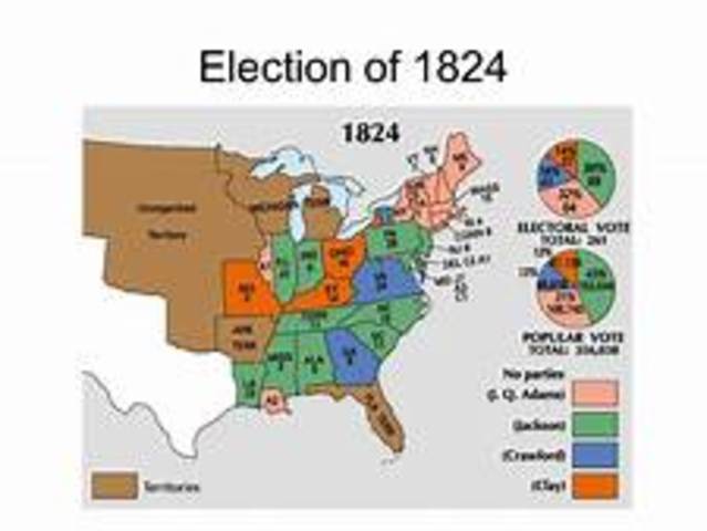 Election of 1824