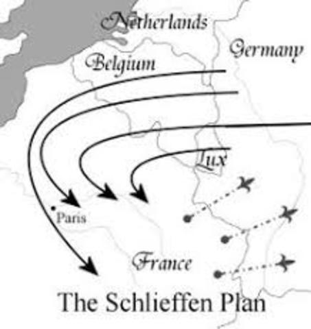 Schlieffen Plan