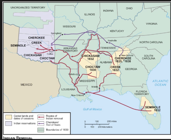 Indian removal act