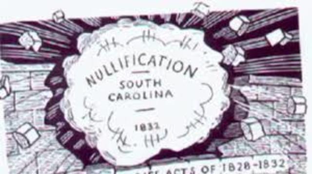 The Nullification Crisis