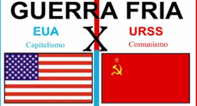 Inicio de la Guerra Fría