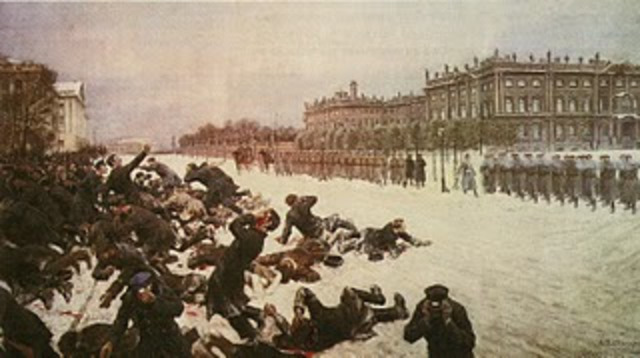 Domingo sangrento 1905