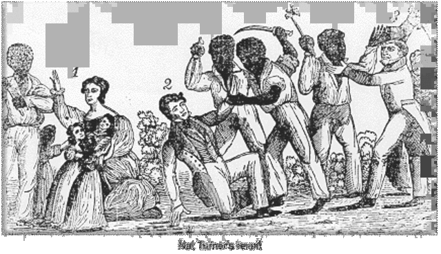 Nat Turner Rebellion (Unit 4)