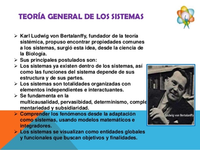 Teoría General de Sistemas de von Bertalanffy
