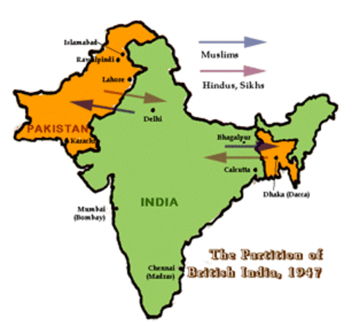 Partition of India and creation of Pakistan