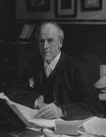 Karl Pearson